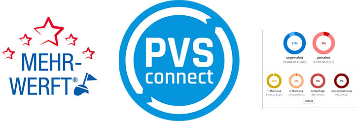 Webinar | PVSconnect / Mehrwerft